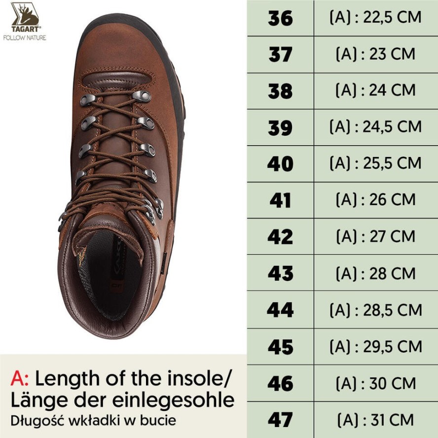 Buty trekkingowe Aku Conero NBK GTX z GORE-TEX i VIBRAM