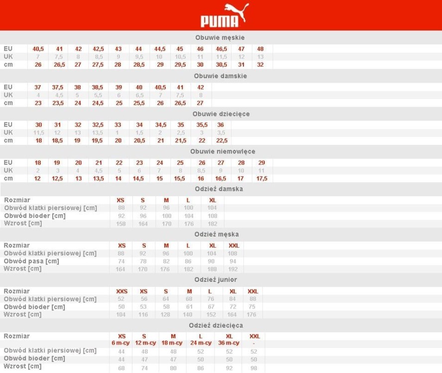 Bluza dresowa męska Puma ESS SMALL LOGO