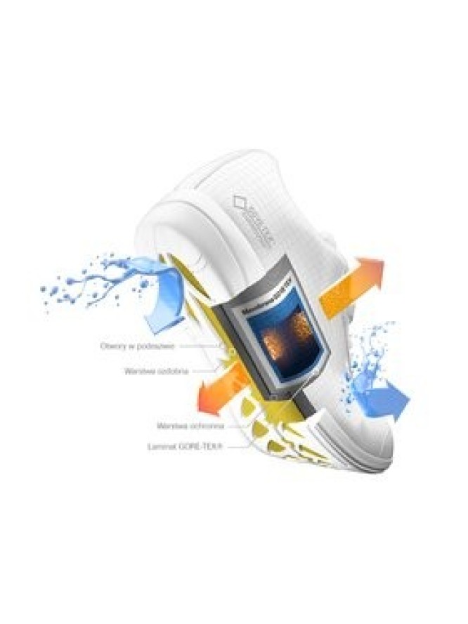 ECCO Sneakersy Street 720 M GORE-TEX 52081401007 Biały