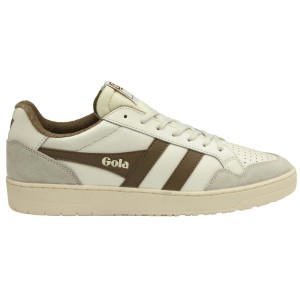 Trenerzy Gola Eagle