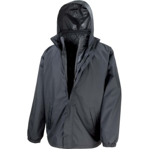 Parka Result Core